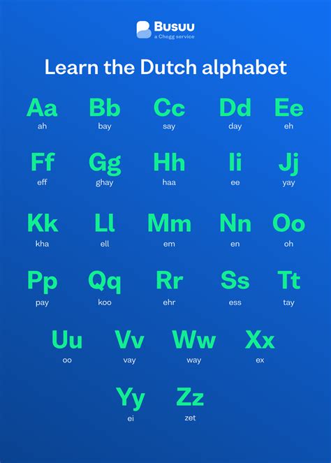 How to pronounce draaierij in Dutch .